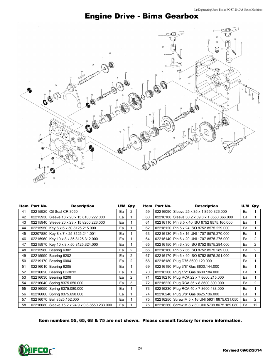 Engine drive - bima gearbox | Kifco T40x1320 - Two Axle 871 - Present Parts Manual User Manual | Page 26 / 32