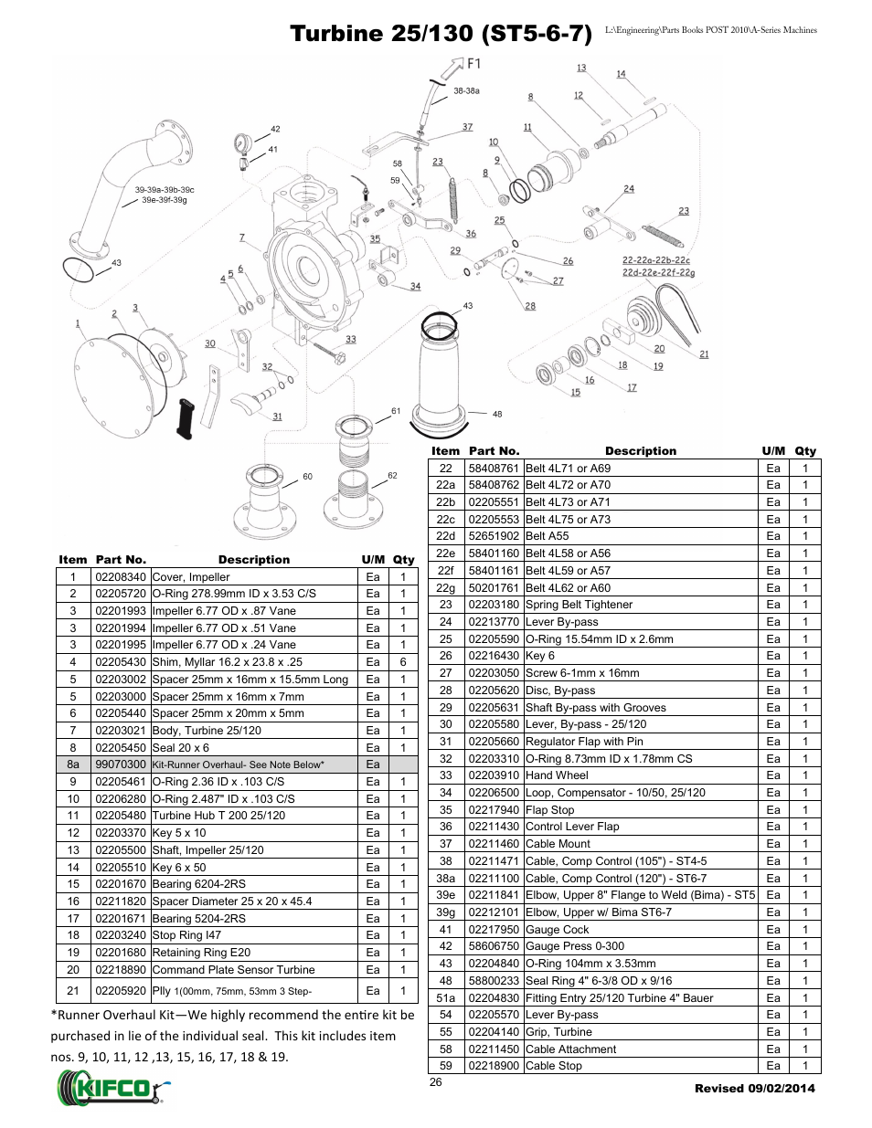 Kifco T40x1320 - Two Axle 871 - Present Parts Manual User Manual | Page 28 / 32