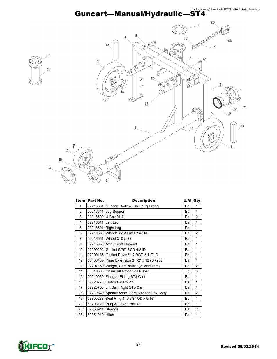 Guncart—manual/hydraulic—st4 | Kifco T40x1320 - Two Axle 871 - Present Parts Manual User Manual | Page 29 / 32