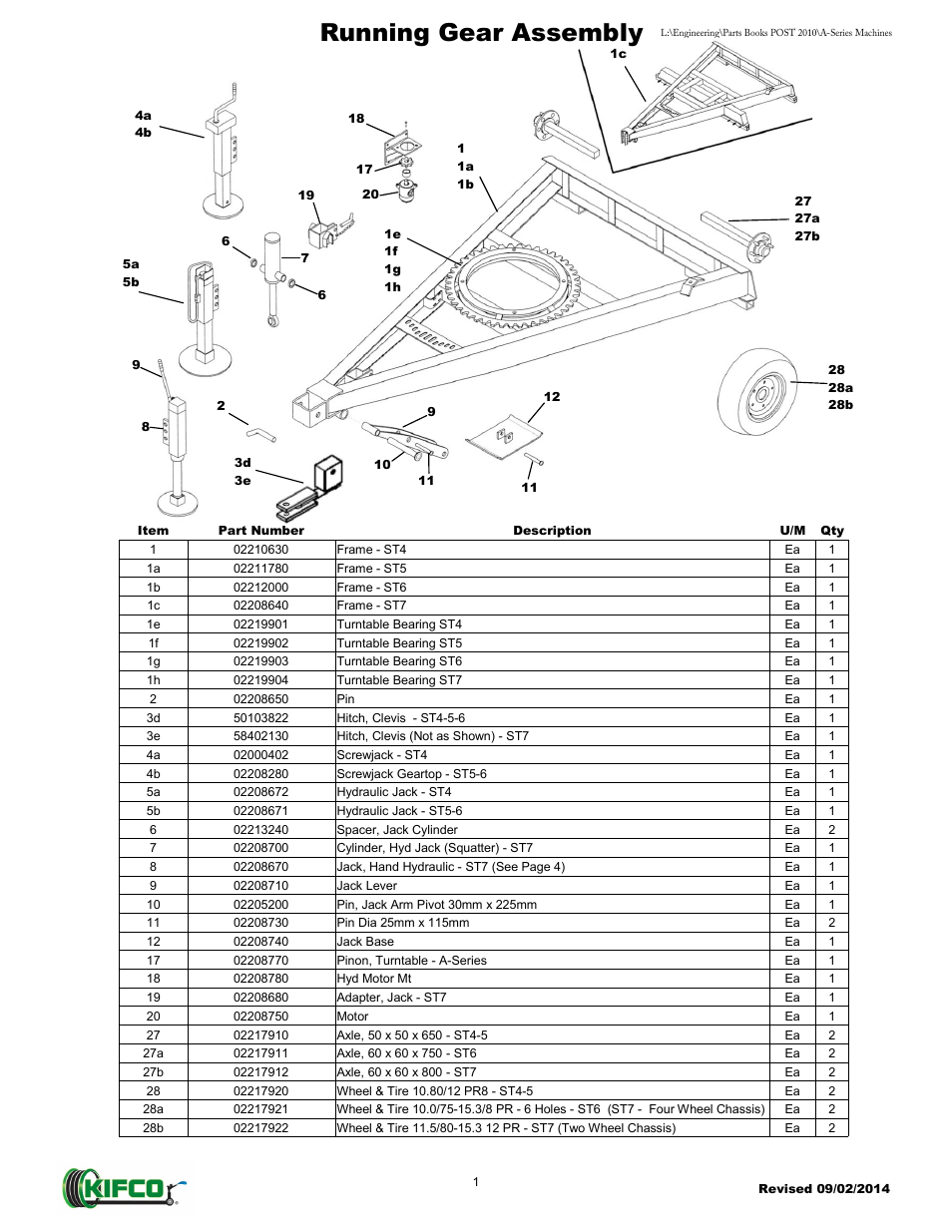 Running gear assembly | Kifco T40x1320 - Two Axle 871 - Present Parts Manual User Manual | Page 3 / 32