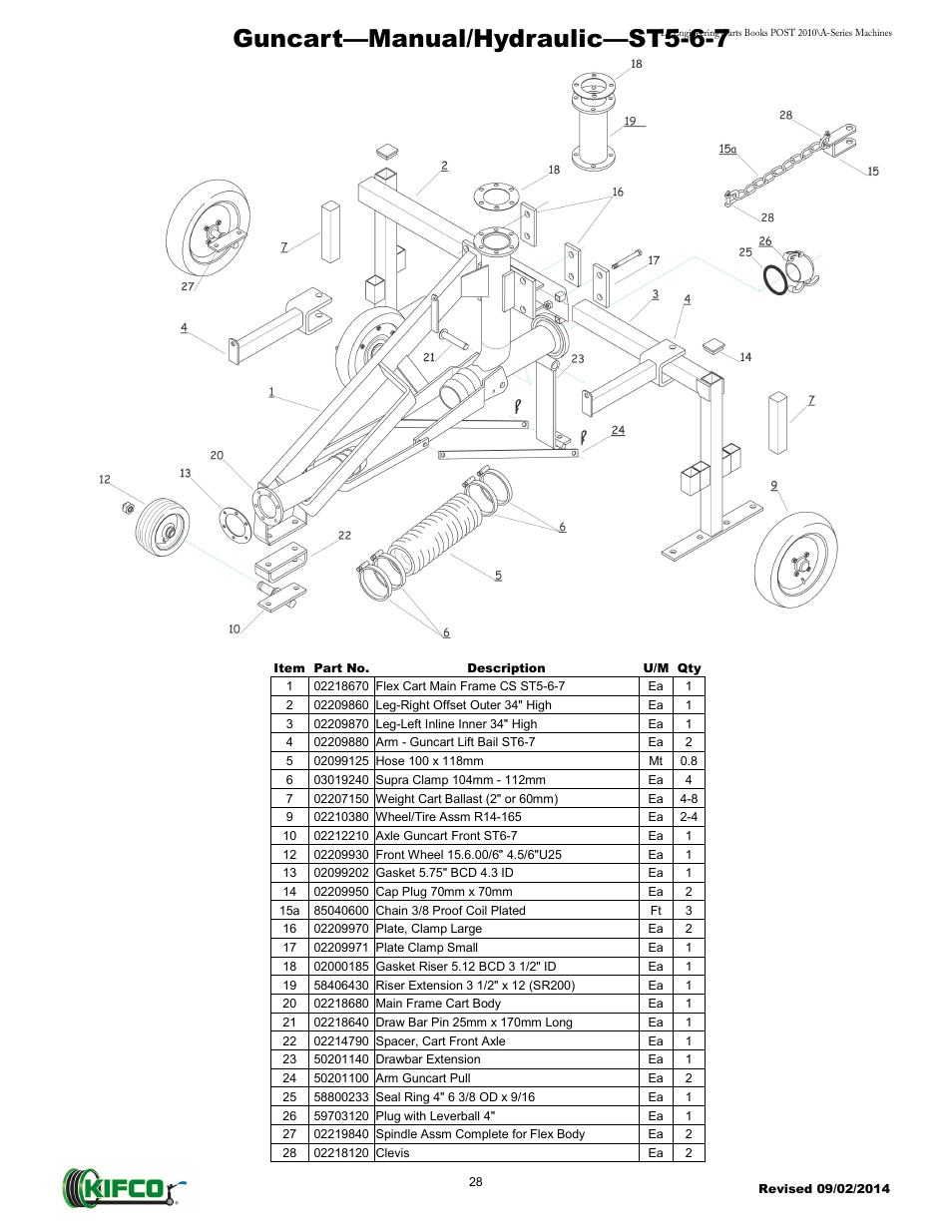 Guncart—manual/hydraulic—st5-6-7 | Kifco T40x1320 - Two Axle 871 - Present Parts Manual User Manual | Page 30 / 32