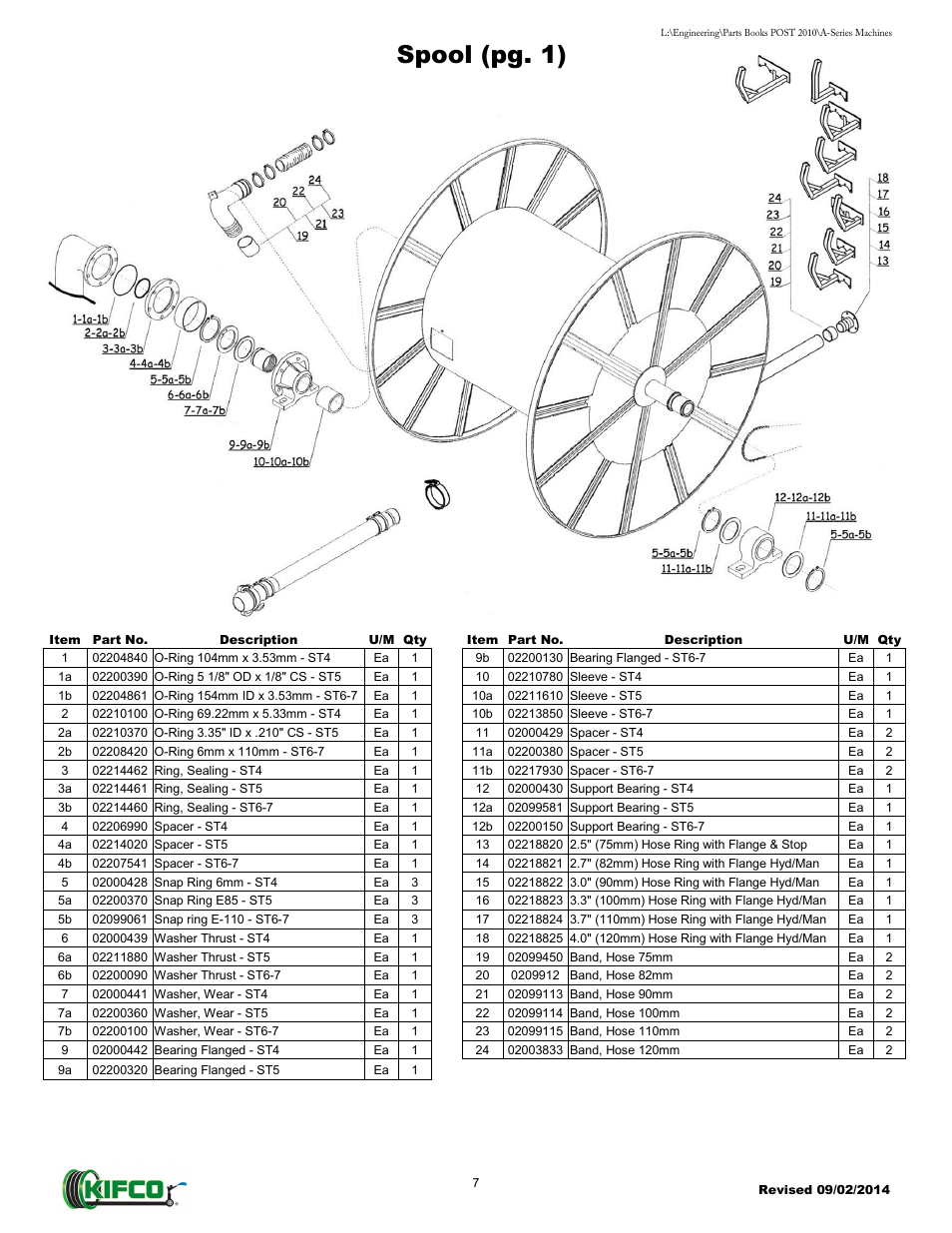 Spool (pg. 1) | Kifco T40x1320 - Two Axle 871 - Present Parts Manual User Manual | Page 9 / 32