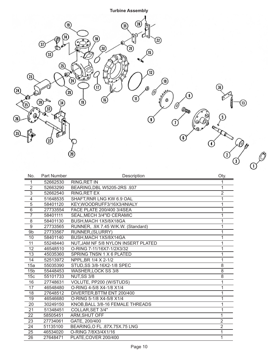 Kifco E33x1120 27,000 - 27,710 Parts Manual User Manual | Page 10 / 18