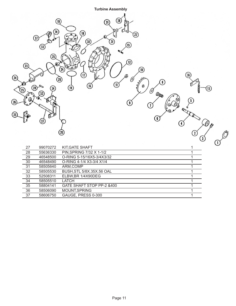 Kifco E33x1120 27,000 - 27,710 Parts Manual User Manual | Page 11 / 18