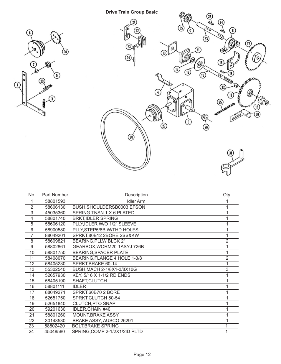 Kifco E33x1120 27,000 - 27,710 Parts Manual User Manual | Page 12 / 18