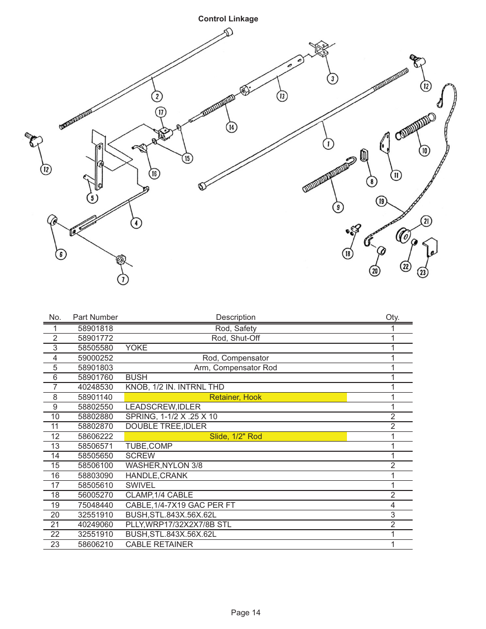 Kifco E33x1120 27,000 - 27,710 Parts Manual User Manual | Page 14 / 18