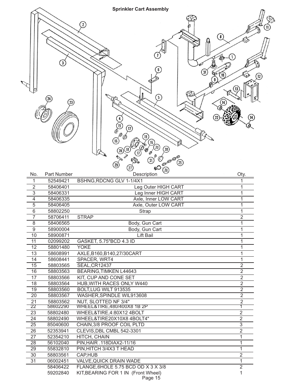 Kifco E33x1120 27,000 - 27,710 Parts Manual User Manual | Page 15 / 18