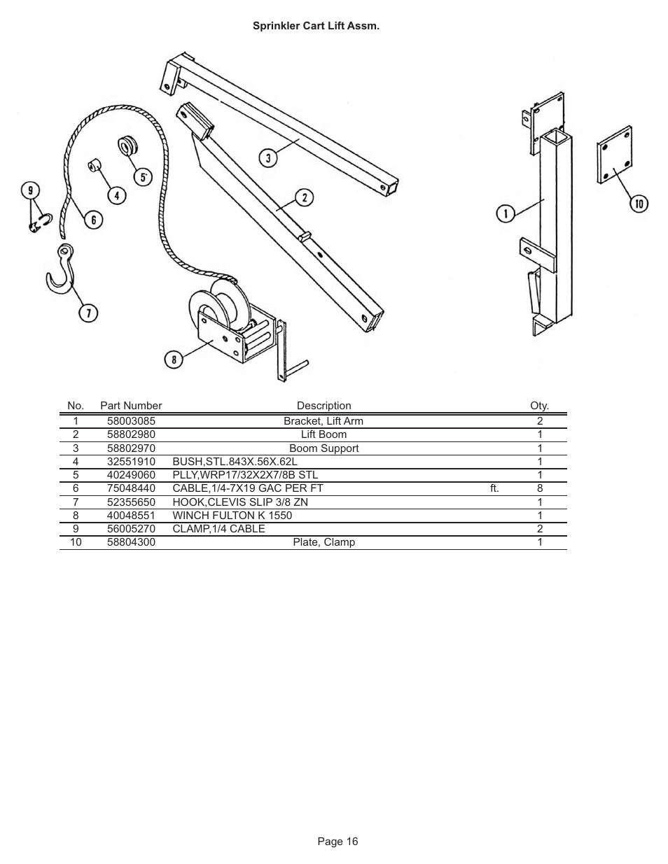 Kifco E33x1120 27,000 - 27,710 Parts Manual User Manual | Page 16 / 18