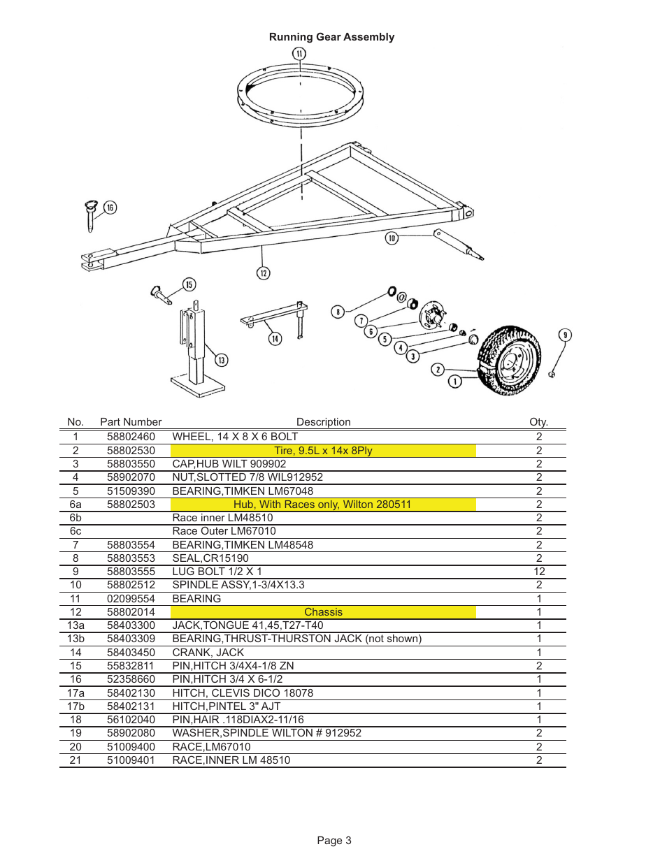 Kifco E33x1120 27,000 - 27,710 Parts Manual User Manual | Page 3 / 18