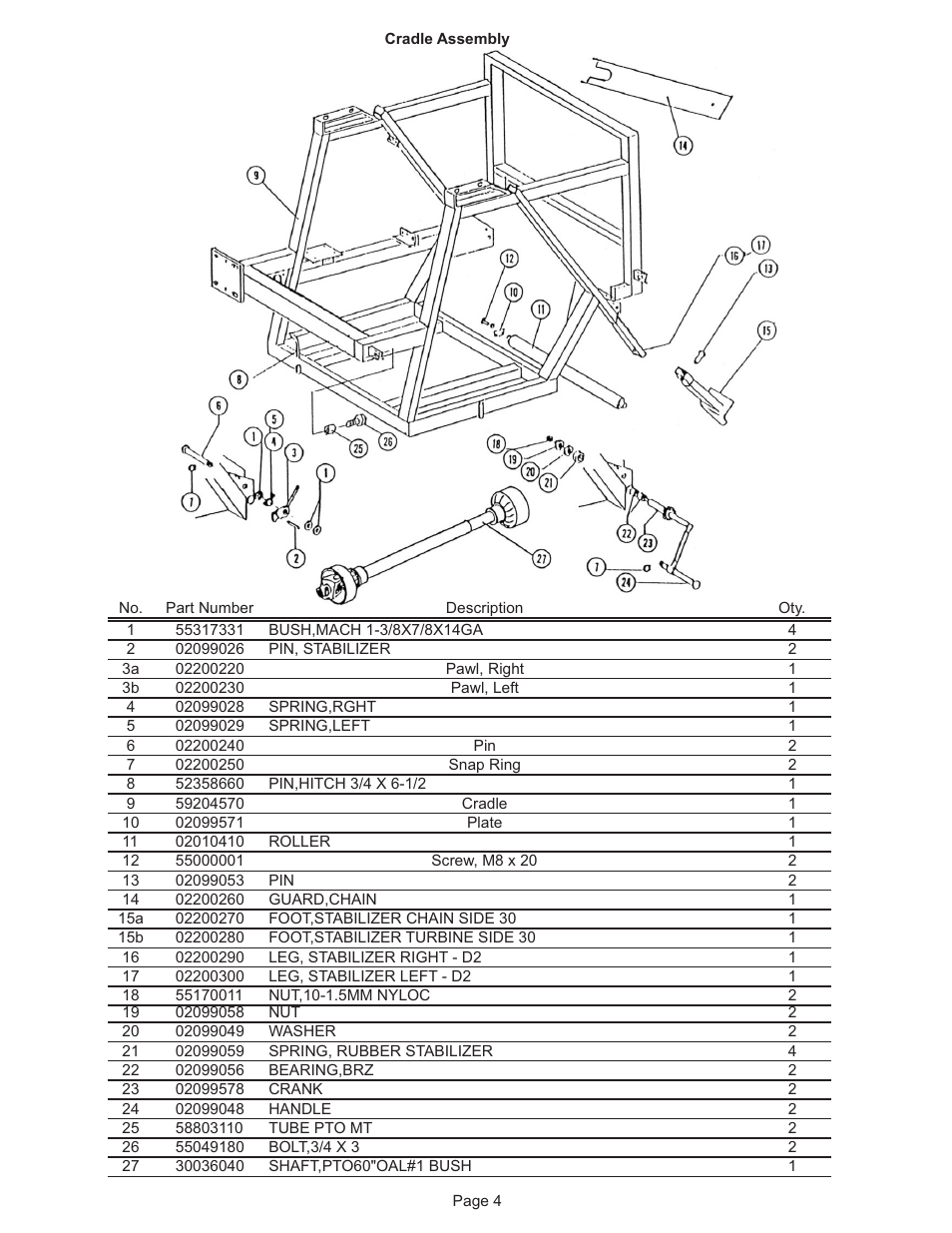 Kifco E33x1120 27,000 - 27,710 Parts Manual User Manual | Page 4 / 18