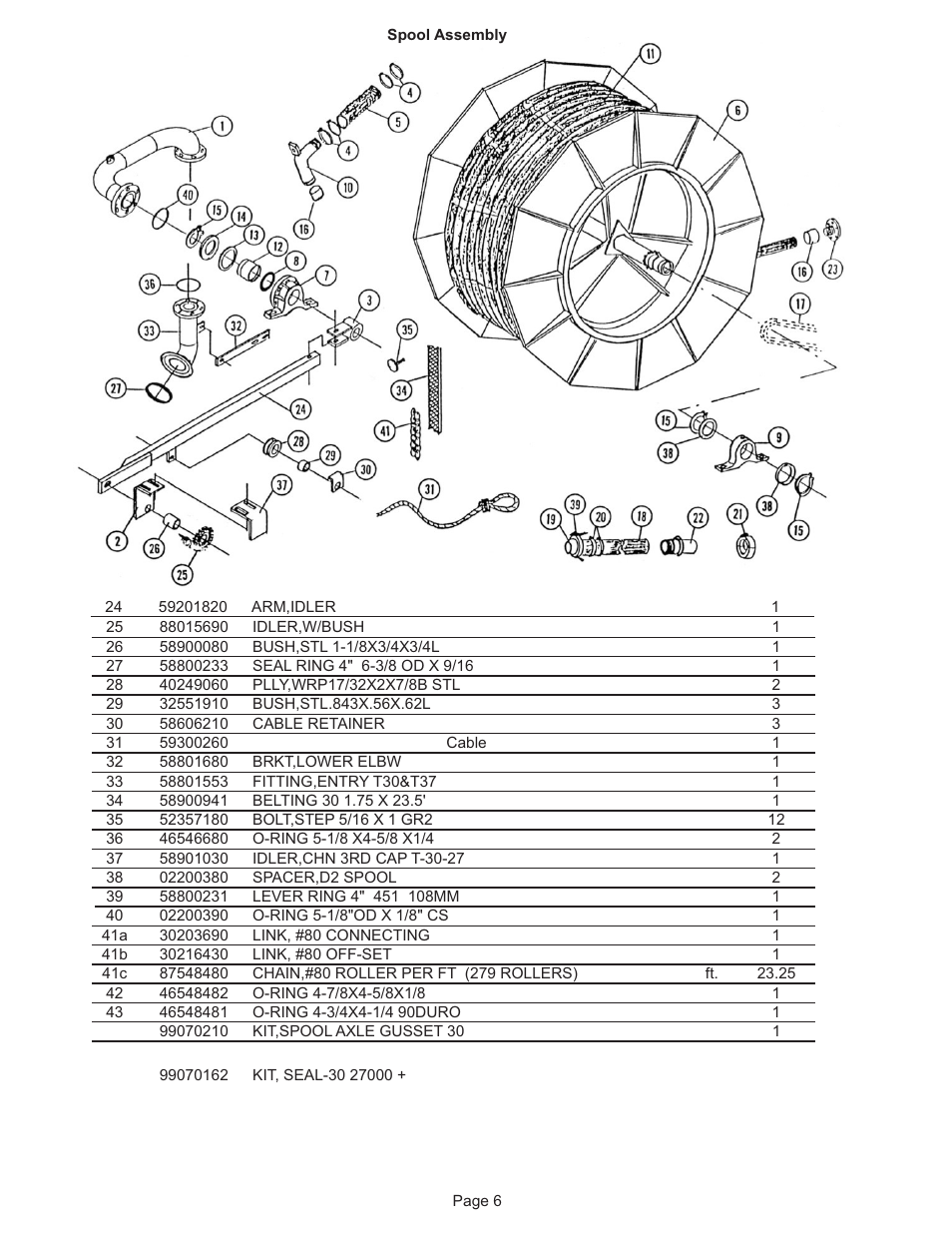 Kifco E33x1120 27,000 - 27,710 Parts Manual User Manual | Page 6 / 18