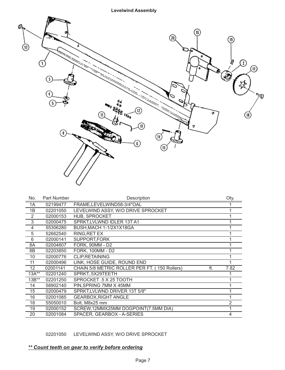 Kifco E33x1120 27,000 - 27,710 Parts Manual User Manual | Page 7 / 18