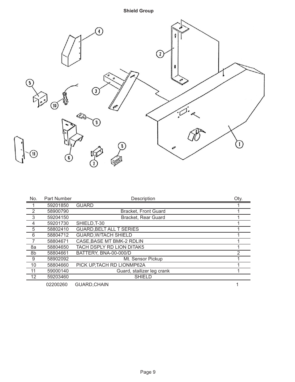 Kifco E33x1120 27,000 - 27,710 Parts Manual User Manual | Page 9 / 18