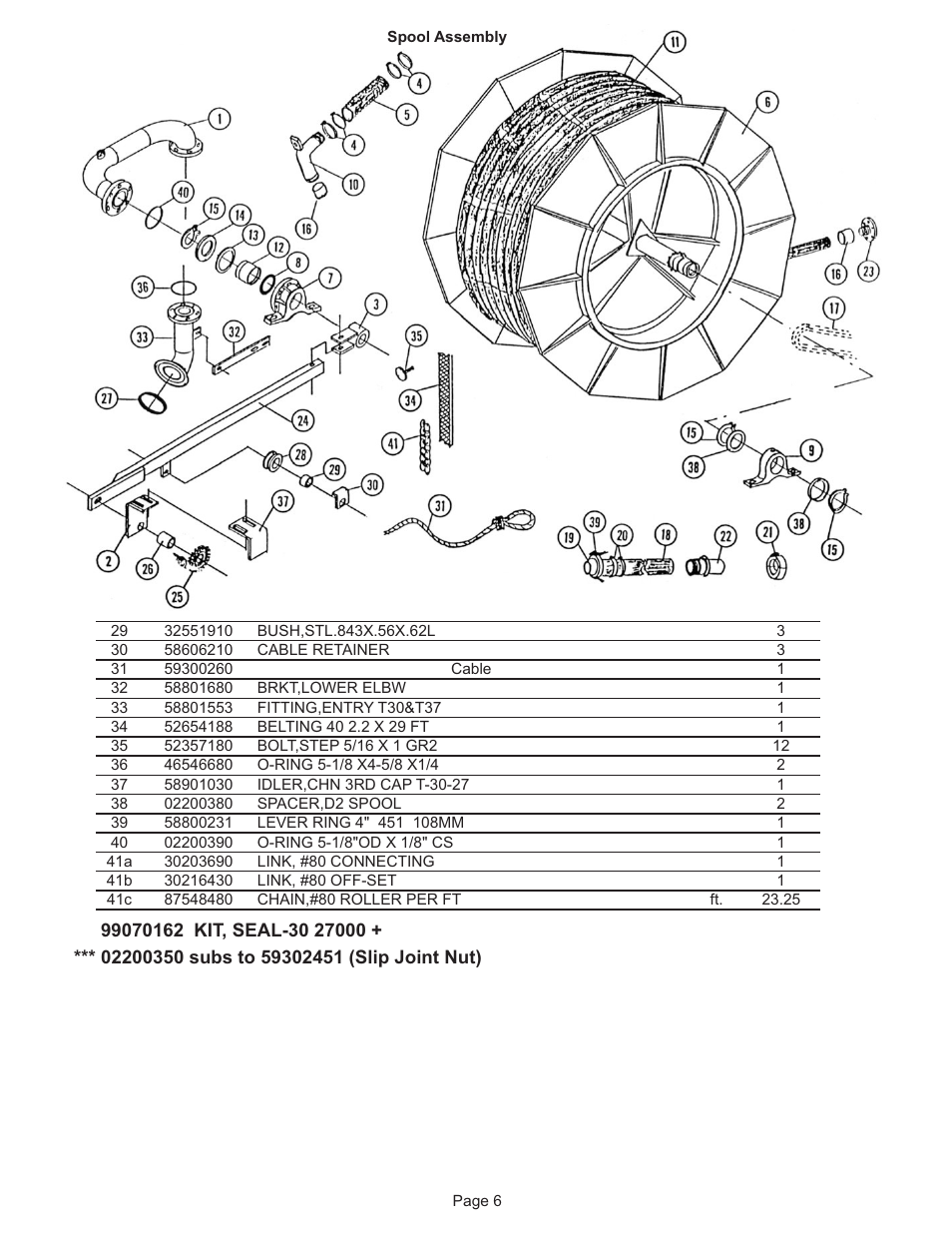 Kifco E33x1120 280,000 - 289,999 Parts Manual User Manual | Page 6 / 18