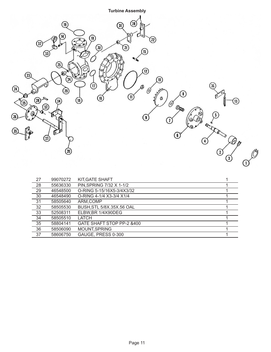 Kifco E33x1120 290,000 - 290,999 Parts Manual User Manual | Page 11 / 18