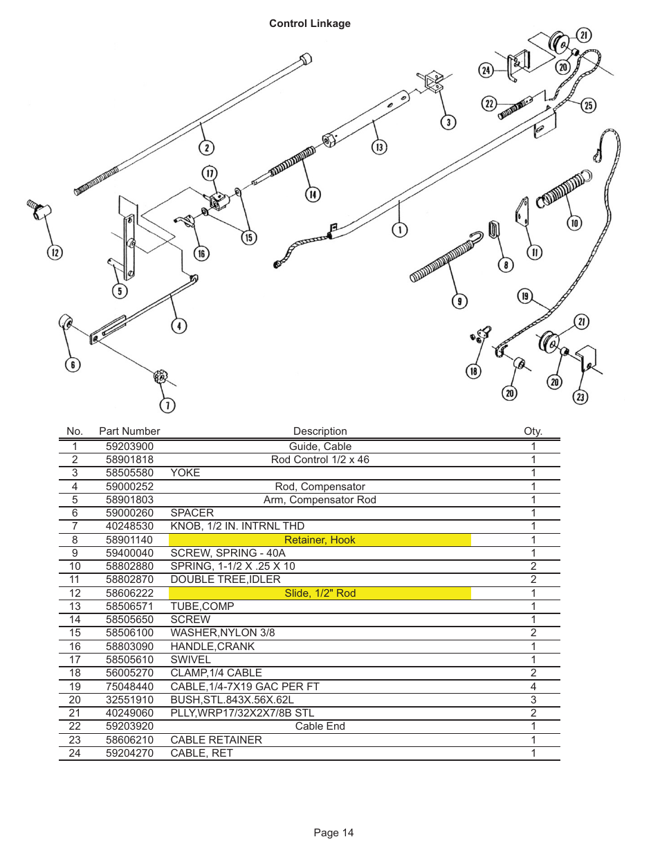 Kifco E33x1120 290,000 - 290,999 Parts Manual User Manual | Page 14 / 18