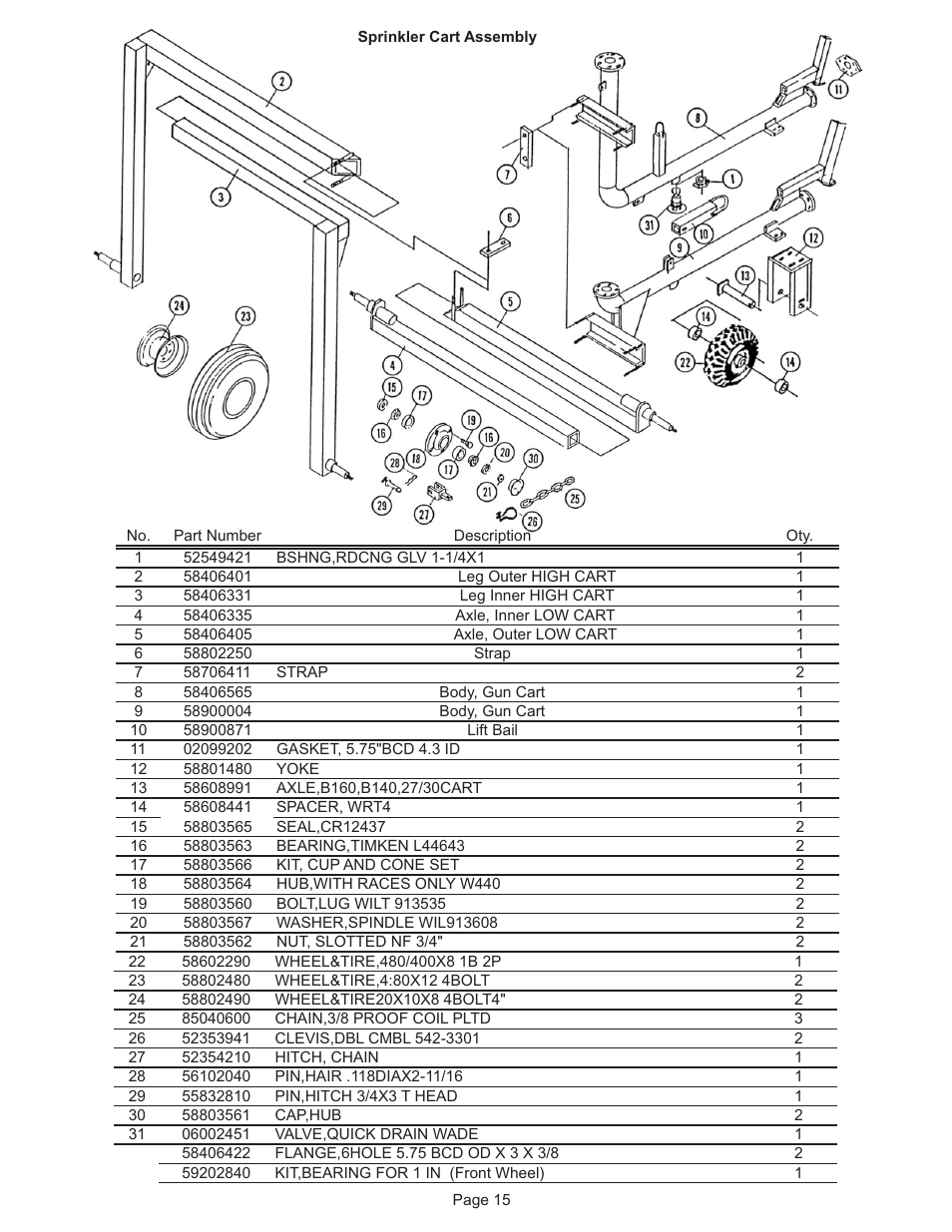 Kifco E33x1120 290,000 - 290,999 Parts Manual User Manual | Page 15 / 18