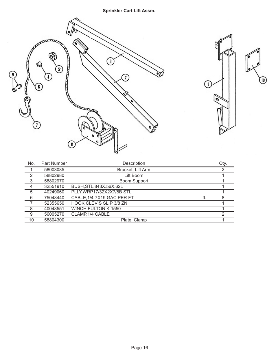 Kifco E33x1120 290,000 - 290,999 Parts Manual User Manual | Page 16 / 18