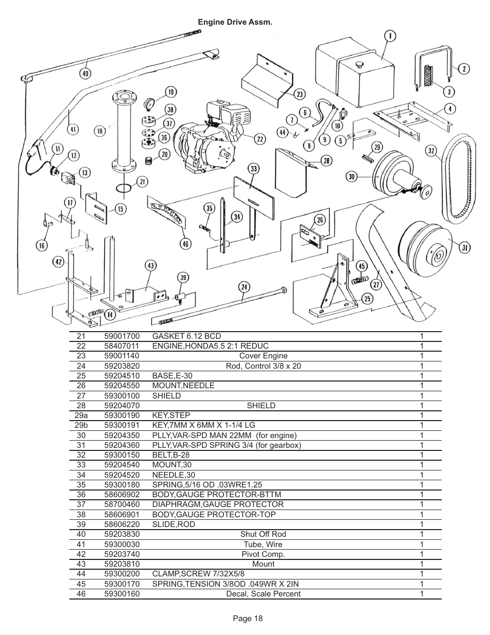 Kifco E33x1120 290,000 - 290,999 Parts Manual User Manual | Page 18 / 18