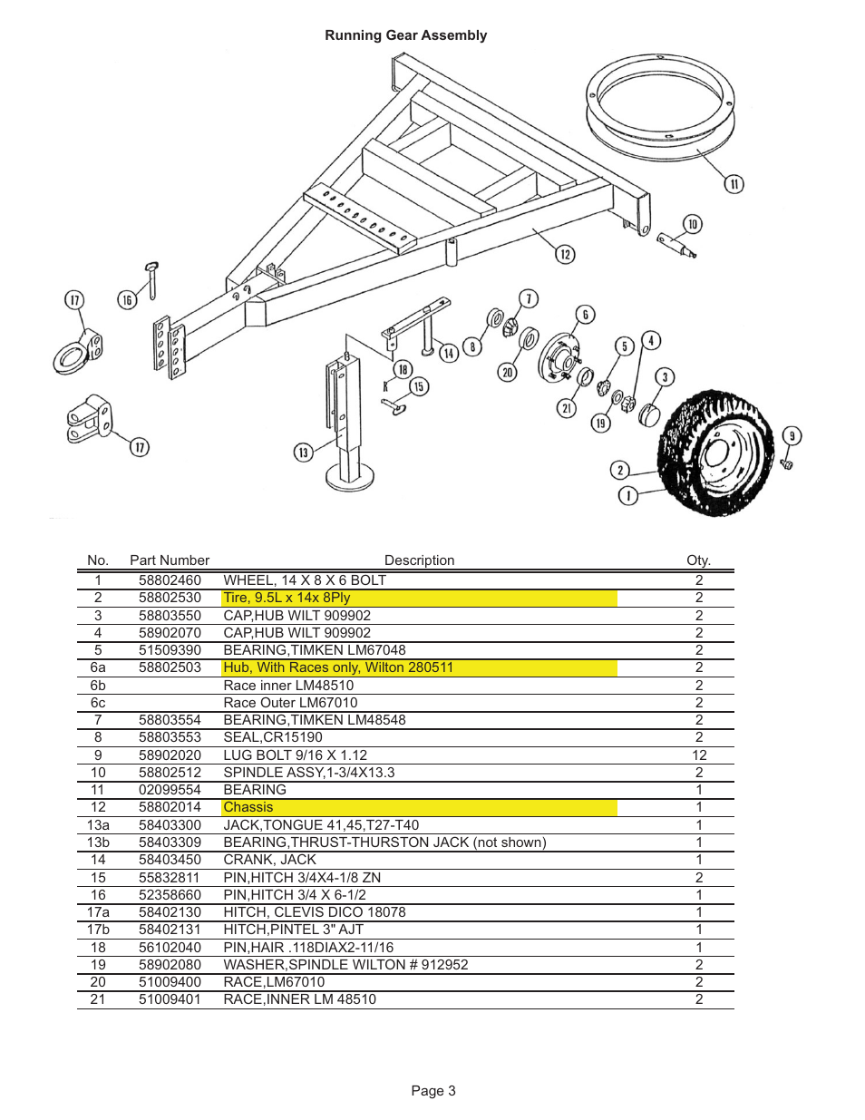 Kifco E33x1120 290,000 - 290,999 Parts Manual User Manual | Page 3 / 18