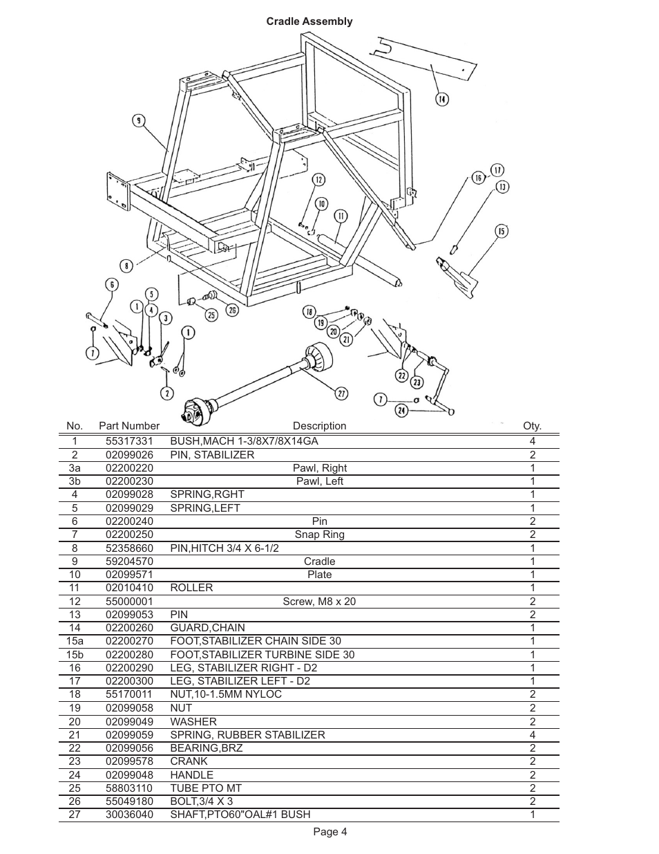 Kifco E33x1120 290,000 - 290,999 Parts Manual User Manual | Page 4 / 18