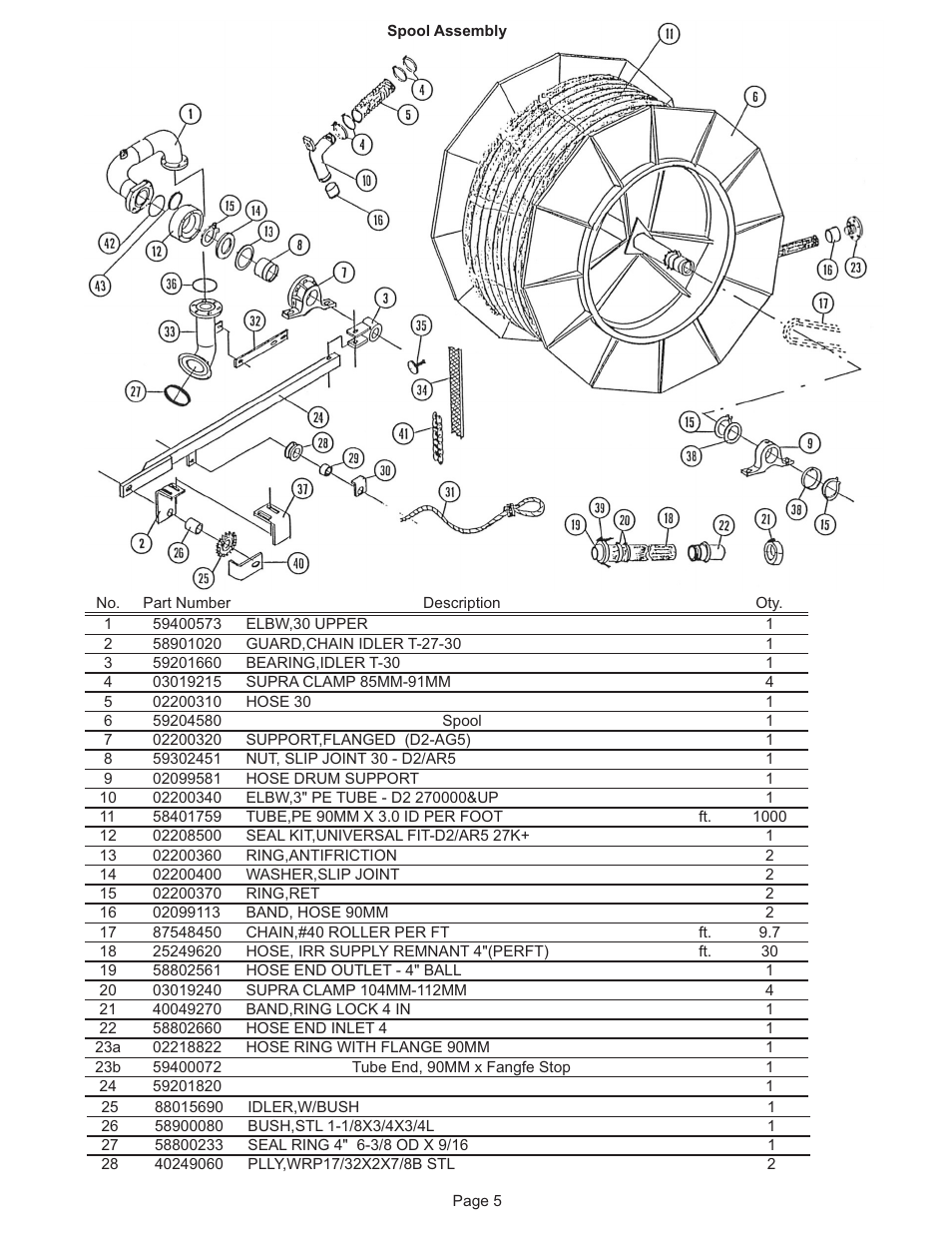 Kifco E33x1120 290,000 - 290,999 Parts Manual User Manual | Page 5 / 18