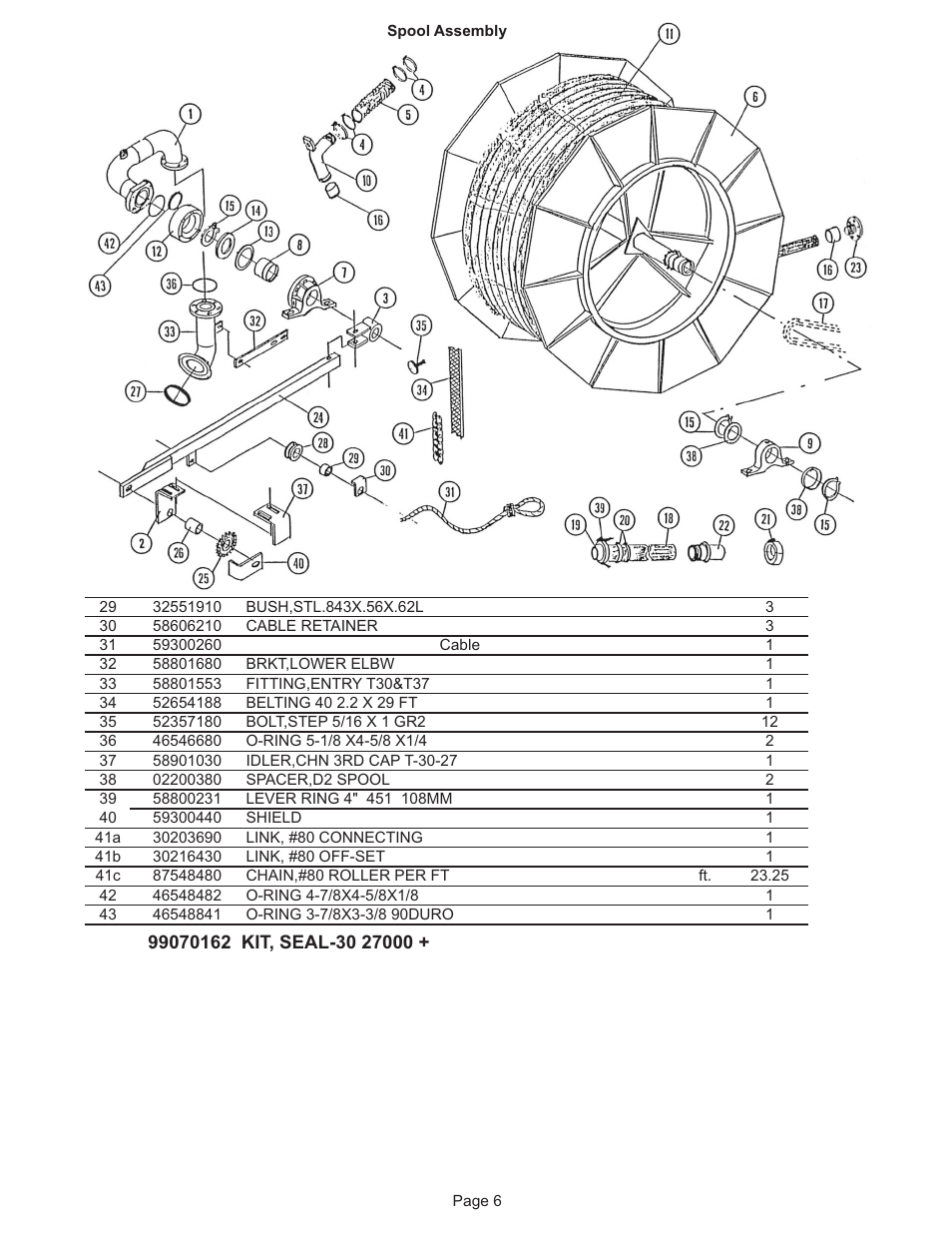 Kifco E33x1120 290,000 - 290,999 Parts Manual User Manual | Page 6 / 18