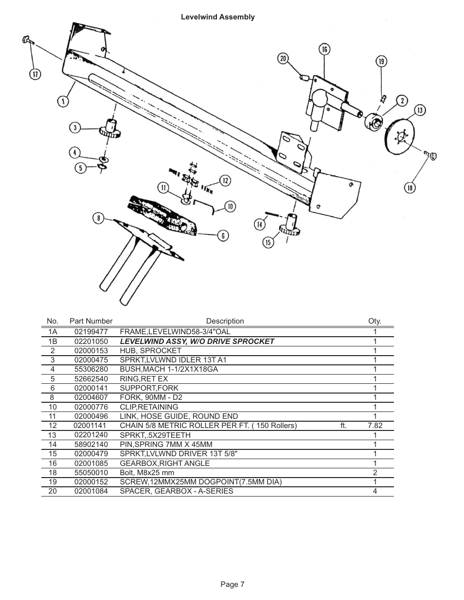 Kifco E33x1120 290,000 - 290,999 Parts Manual User Manual | Page 7 / 18