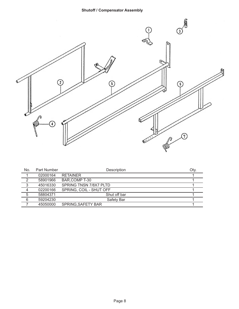 Kifco E33x1120 290,000 - 290,999 Parts Manual User Manual | Page 8 / 18