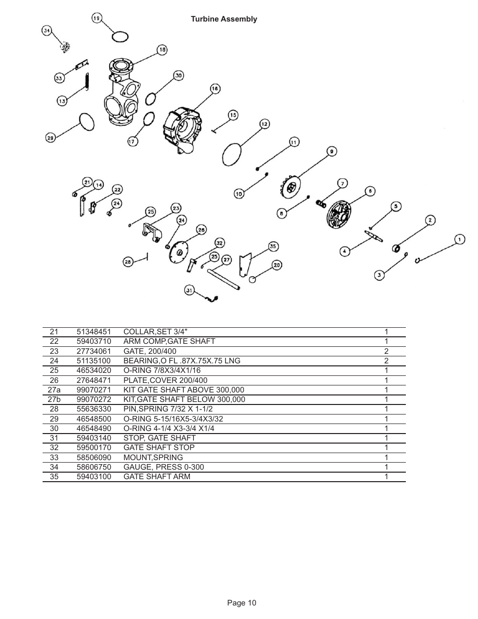 Kifco E33x1120 300,000 - 300,999 Parts Manual User Manual | Page 10 / 20