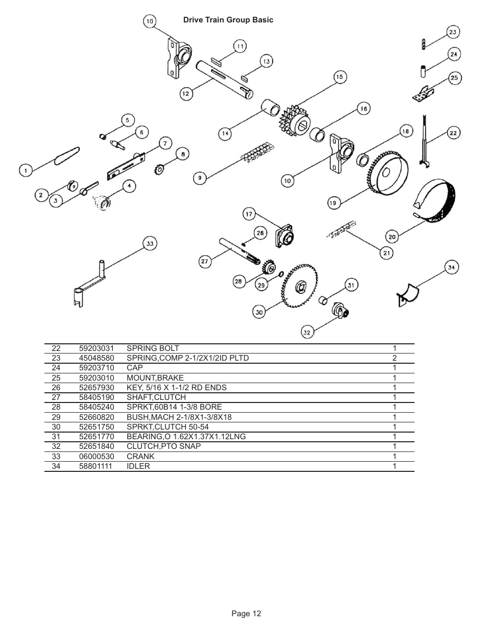 Kifco E33x1120 300,000 - 300,999 Parts Manual User Manual | Page 12 / 20