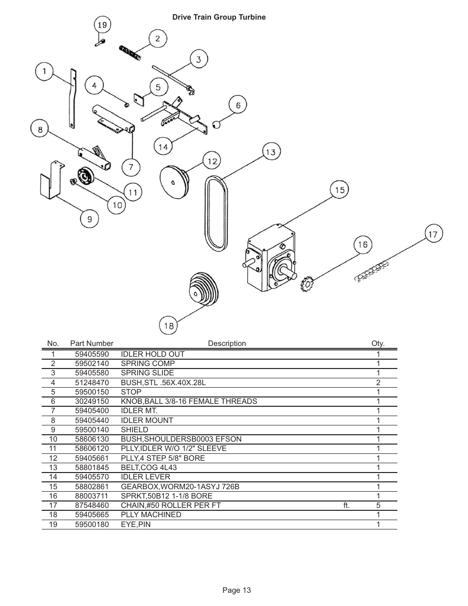 Kifco E33x1120 300,000 - 300,999 Parts Manual User Manual | Page 13 / 20