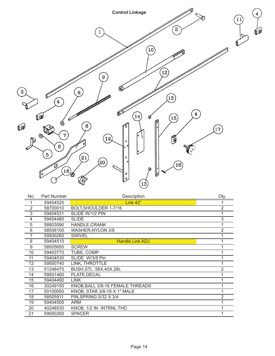 Kifco E33x1120 300,000 - 300,999 Parts Manual User Manual | Page 14 / 20