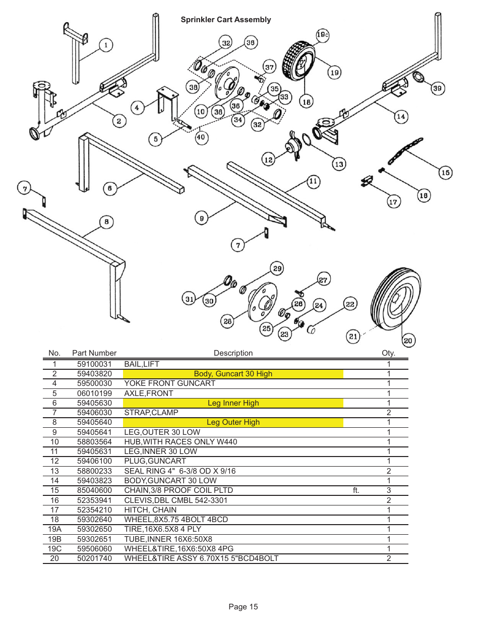 Kifco E33x1120 300,000 - 300,999 Parts Manual User Manual | Page 15 / 20