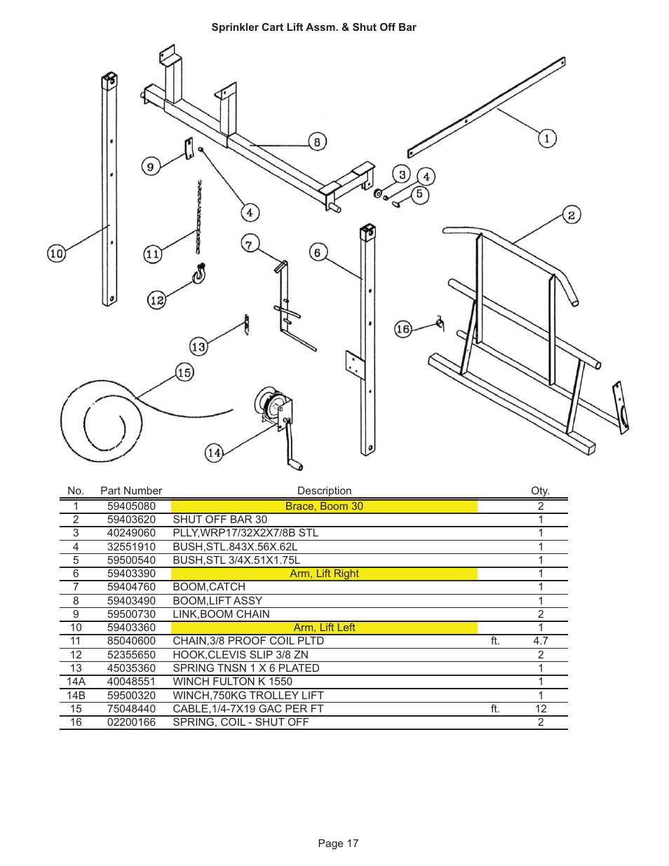 Kifco E33x1120 300,000 - 300,999 Parts Manual User Manual | Page 17 / 20