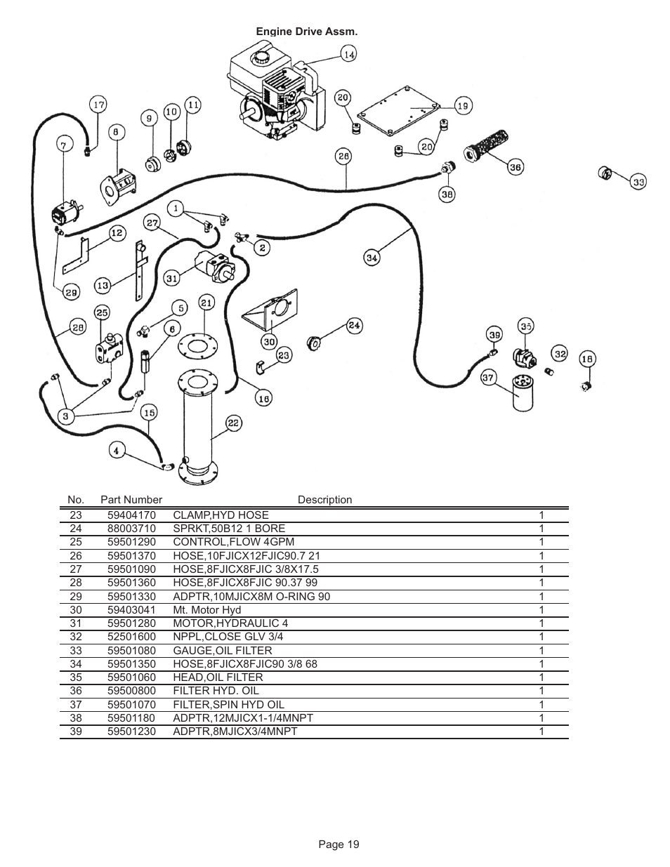 Kifco E33x1120 300,000 - 300,999 Parts Manual User Manual | Page 19 / 20