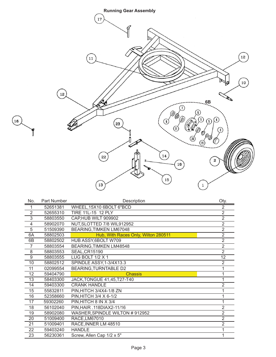 Kifco E33x1120 300,000 - 300,999 Parts Manual User Manual | Page 3 / 20