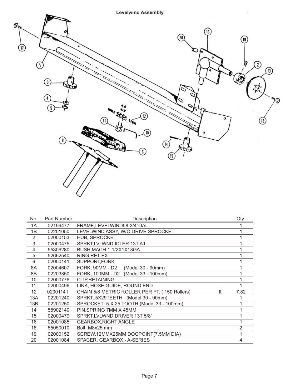 Kifco E33x1120 300,000 - 300,999 Parts Manual User Manual | Page 7 / 20