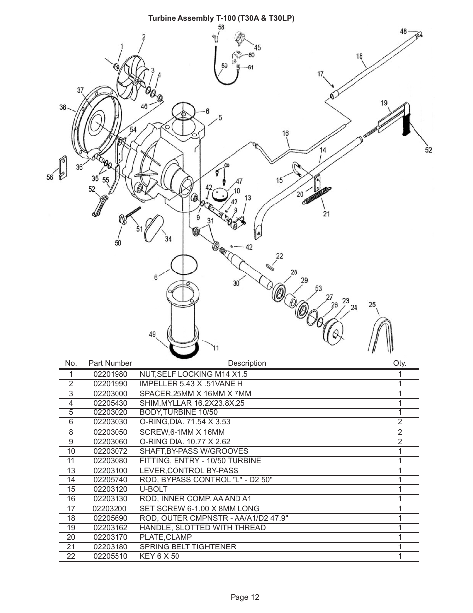 Kifco E33x1120 340,000 - 349,999 Parts Manual User Manual | Page 12 / 31