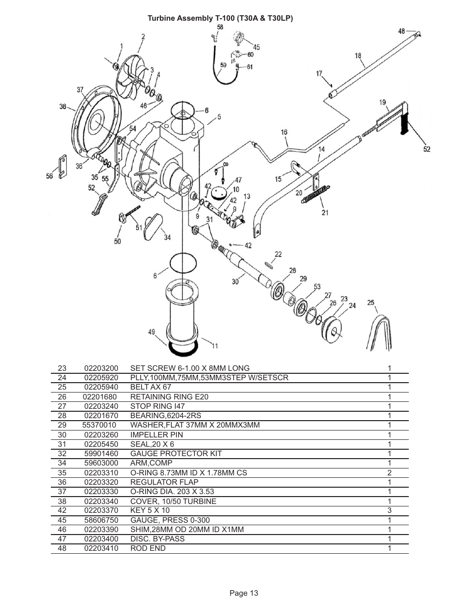 Kifco E33x1120 340,000 - 349,999 Parts Manual User Manual | Page 13 / 31