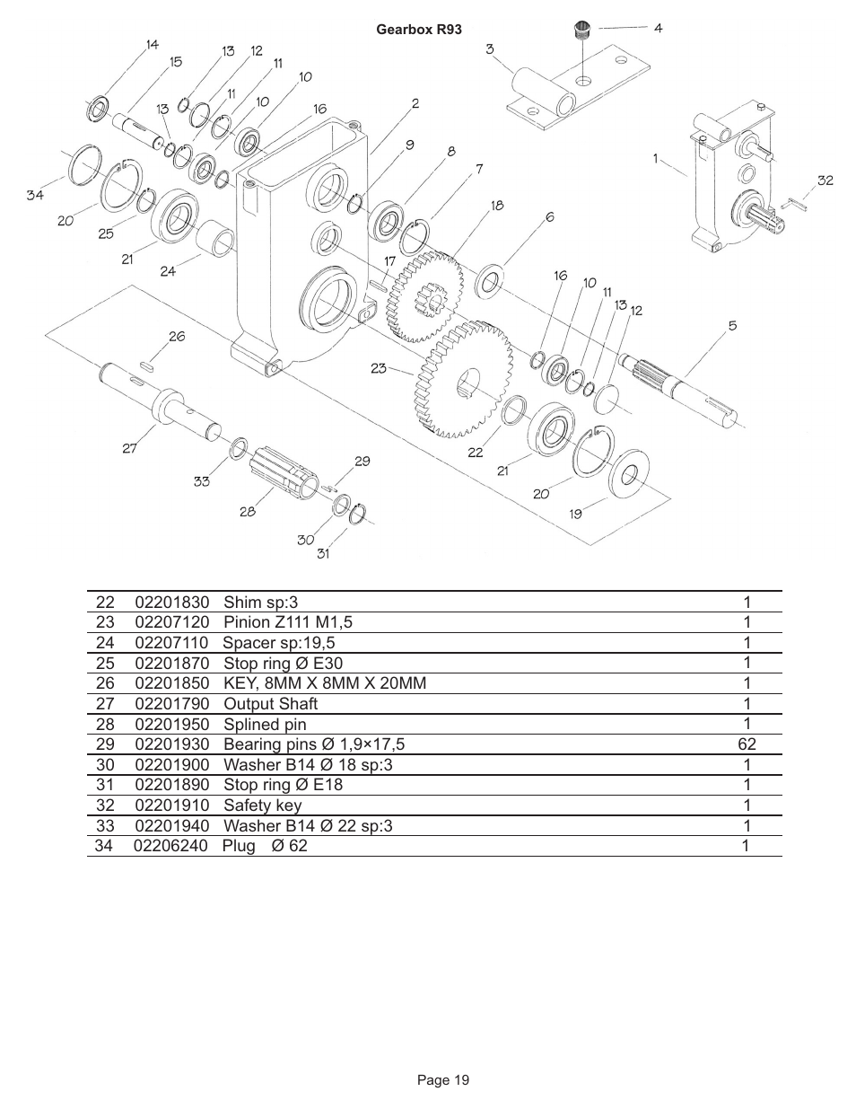 Kifco E33x1120 340,000 - 349,999 Parts Manual User Manual | Page 19 / 31