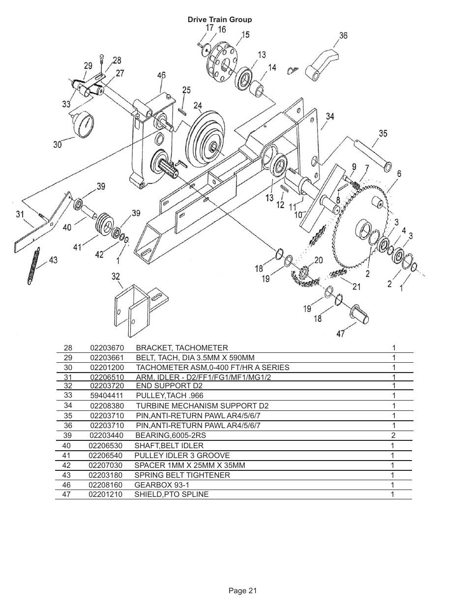 Kifco E33x1120 340,000 - 349,999 Parts Manual User Manual | Page 21 / 31