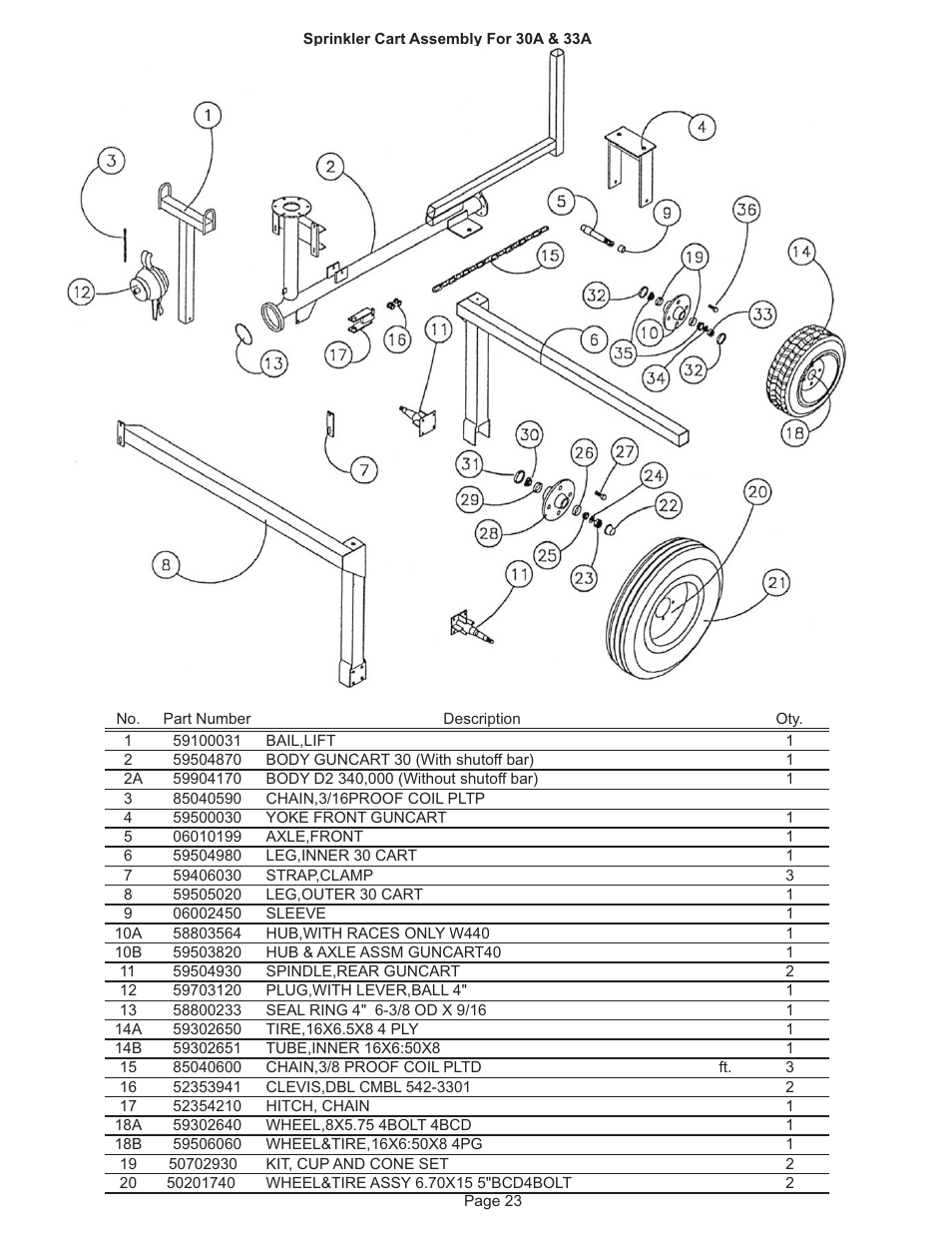 Kifco E33x1120 340,000 - 349,999 Parts Manual User Manual | Page 23 / 31