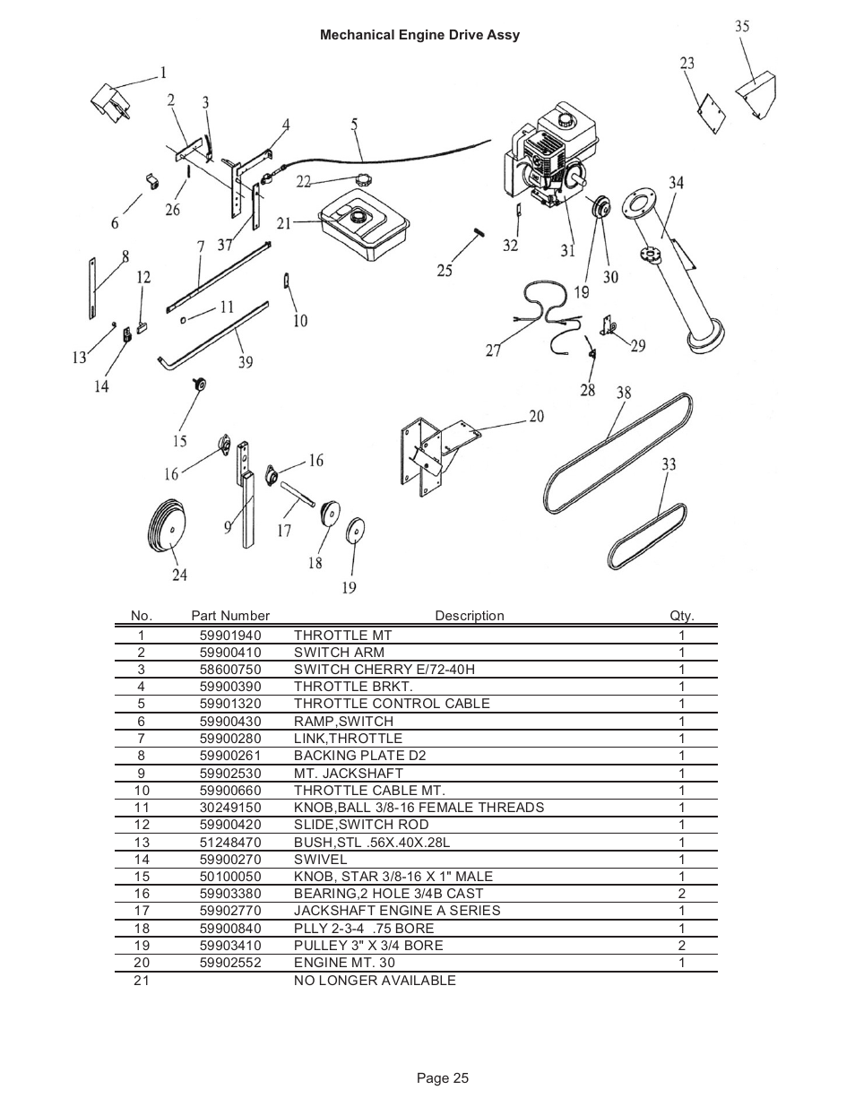 Kifco E33x1120 340,000 - 349,999 Parts Manual User Manual | Page 25 / 31