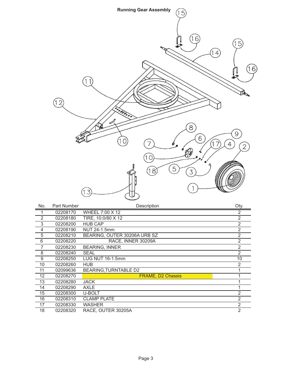 Kifco E33x1120 340,000 - 349,999 Parts Manual User Manual | Page 3 / 31