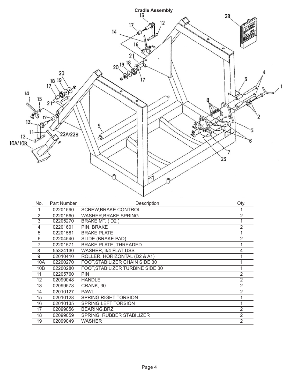 Kifco E33x1120 340,000 - 349,999 Parts Manual User Manual | Page 4 / 31