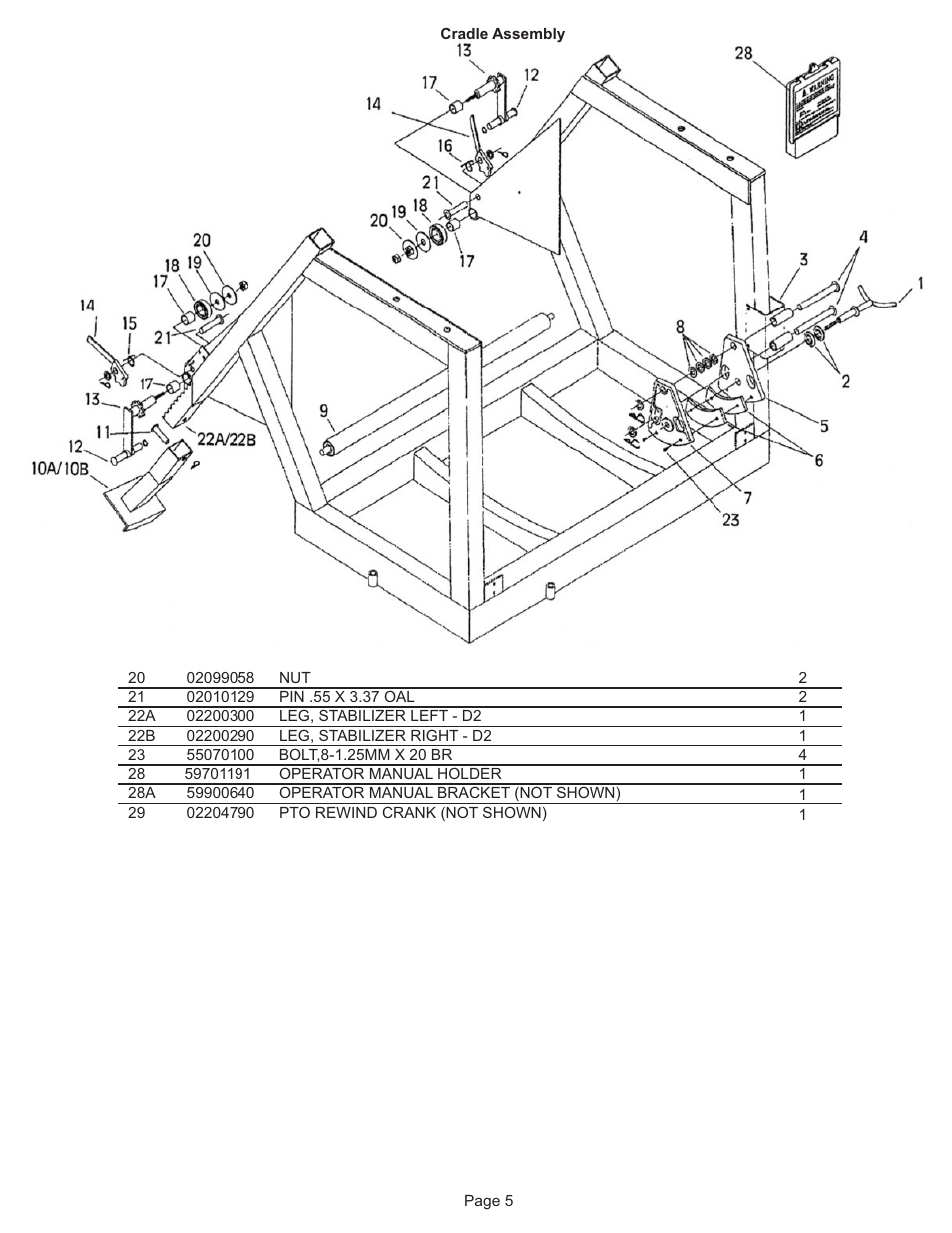 Kifco E33x1120 340,000 - 349,999 Parts Manual User Manual | Page 5 / 31