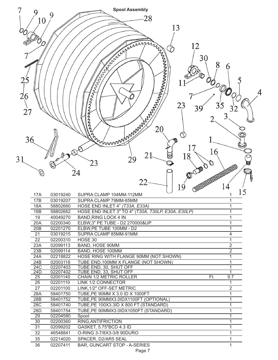 Kifco E33x1120 340,000 - 349,999 Parts Manual User Manual | Page 7 / 31