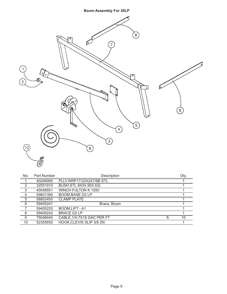 Kifco E33x1120 340,000 - 349,999 Parts Manual User Manual | Page 9 / 31