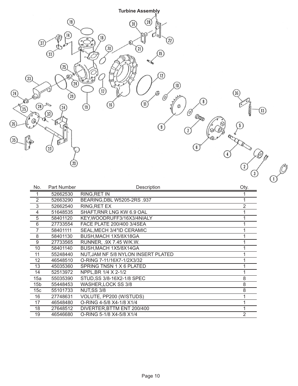 Kifco E37x1220 290,000 - 299,999 Parts Manual User Manual | Page 10 / 23